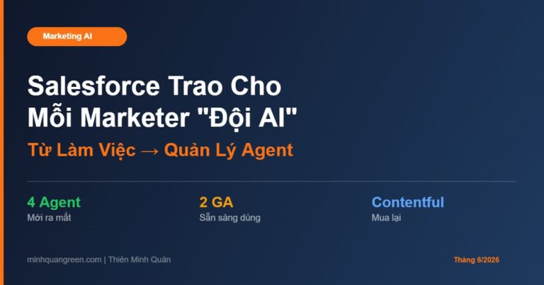 Salesforce Marketing Ai Agent 2026