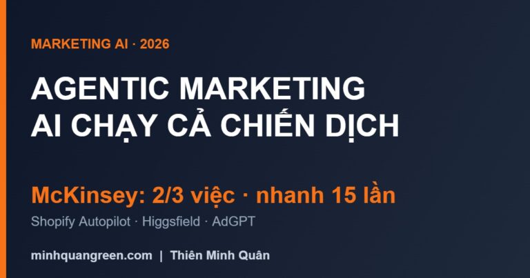 Thumbnail Agentic Marketing 2026