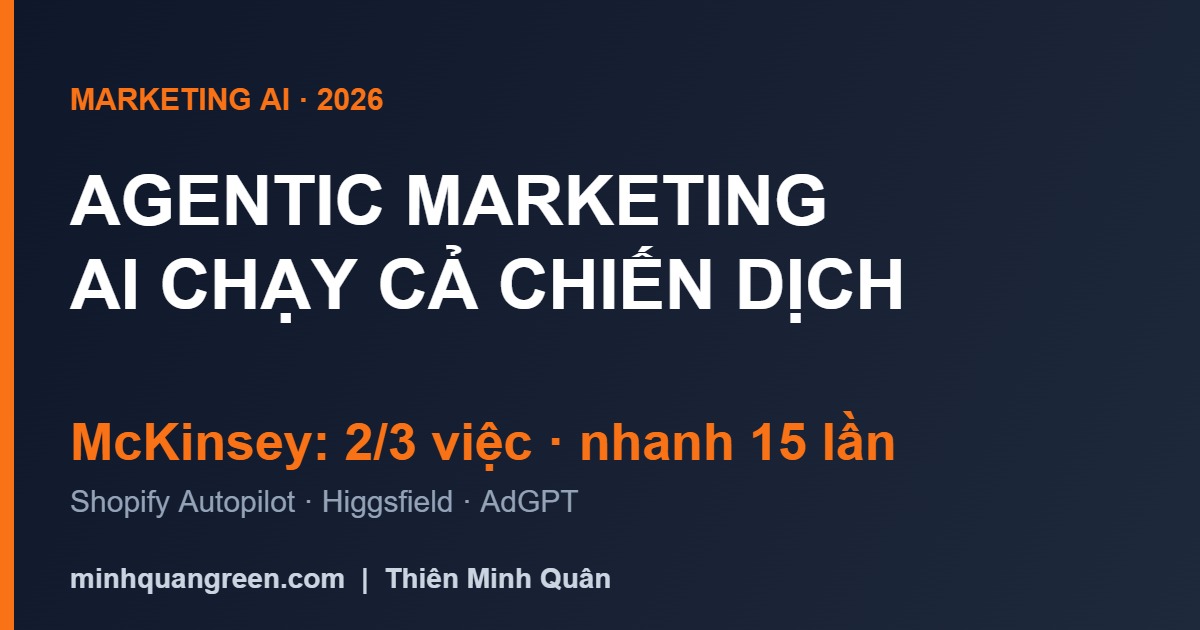 Thumbnail Agentic Marketing 2026