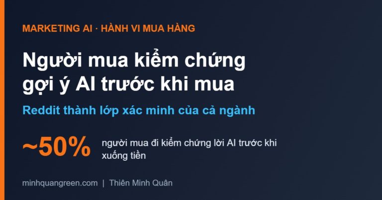 Thumbnail Reddit Lop Xac Minh