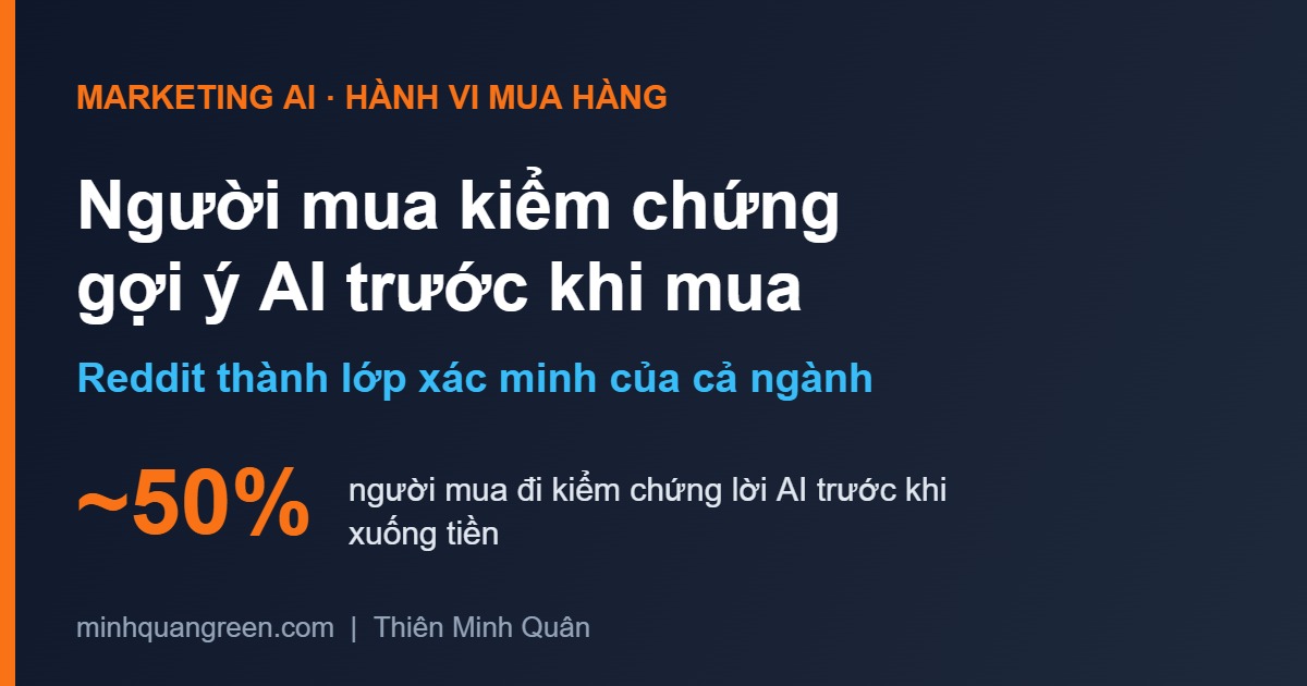 Thumbnail Reddit Lop Xac Minh
