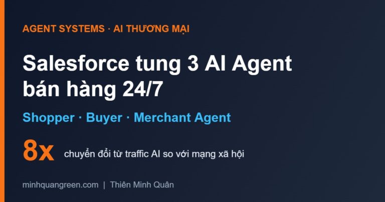 Thumbnail Salesforce 3 Agent