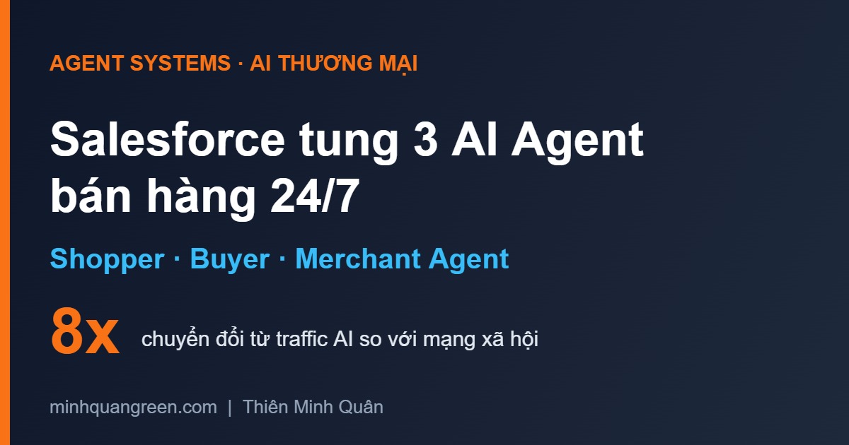 Thumbnail Salesforce 3 Agent