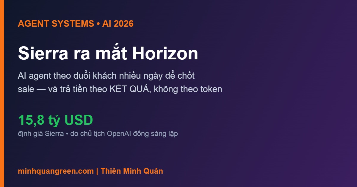 Thumbnail Sierra Horizon