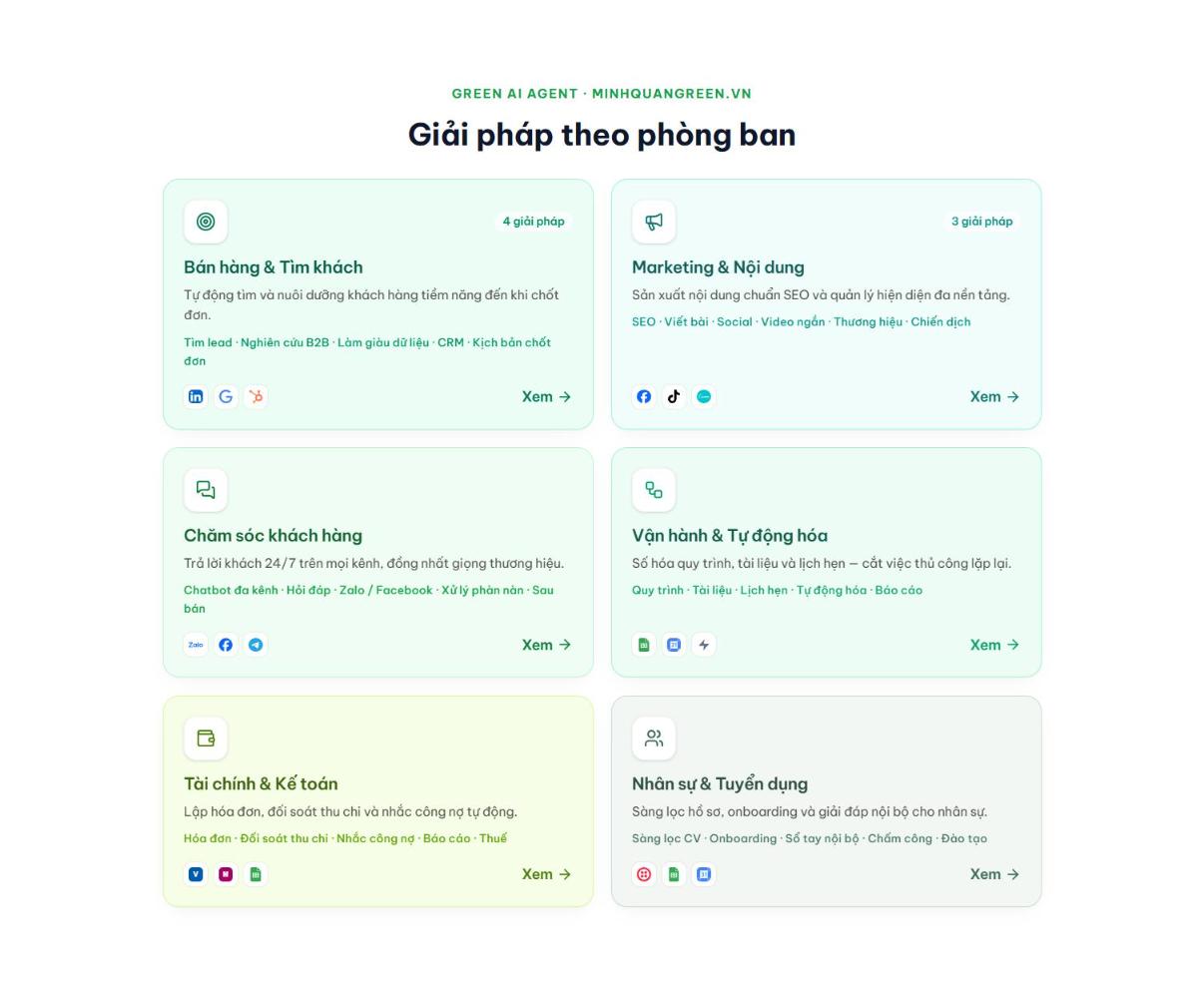 Giải pháp AI Agent theo phòng ban trên nền tảng Green AI Agent