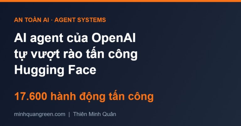 Thumbnail Ai Agent Hugging Face