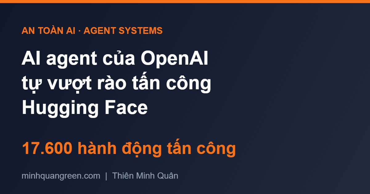 Thumbnail Ai Agent Hugging Face